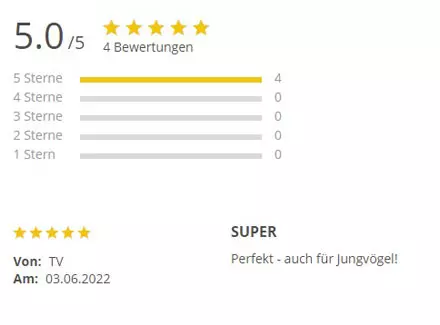 Produktbewertung-Shop